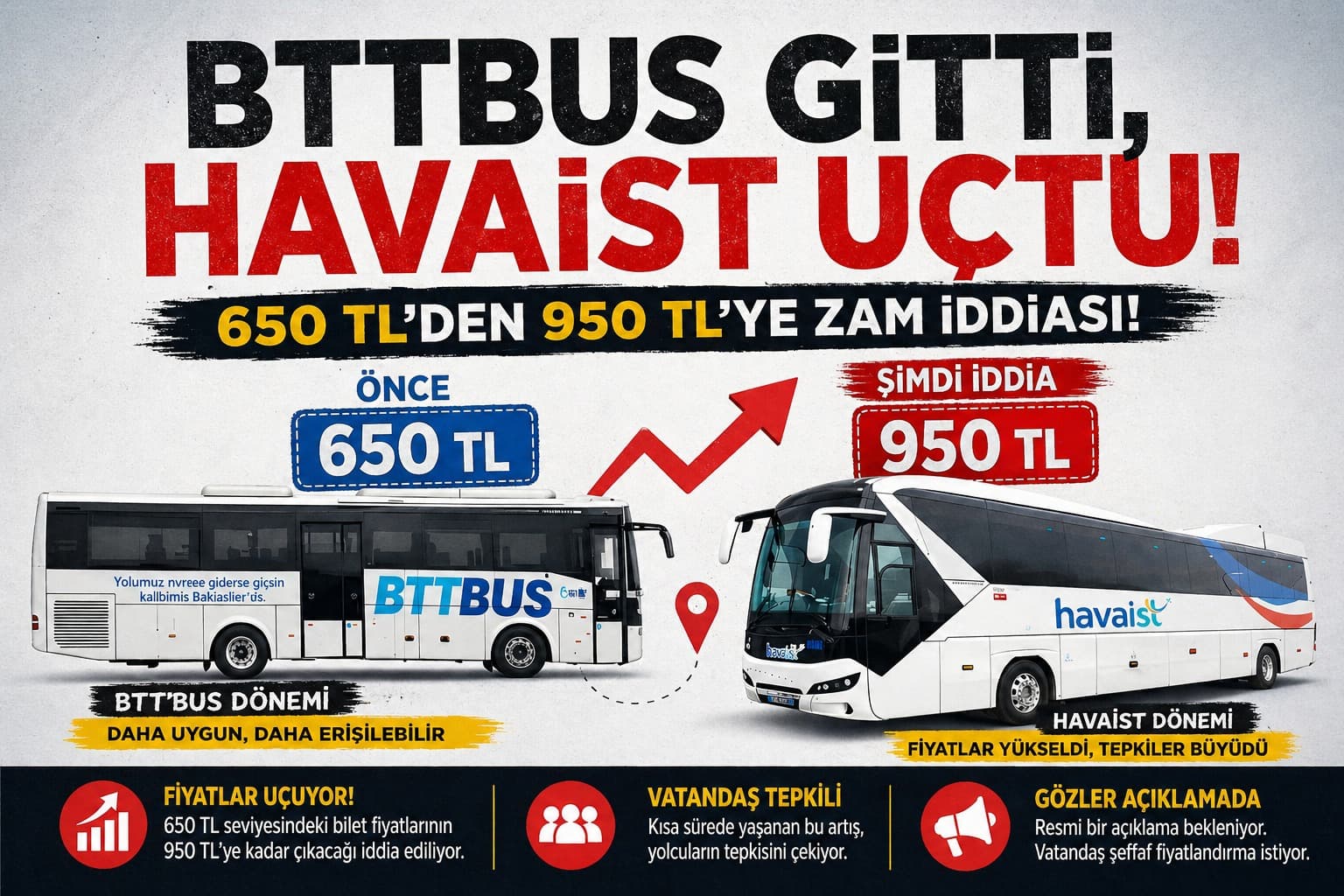BTTBUS GİTTİ, HAVAİST UÇTU!