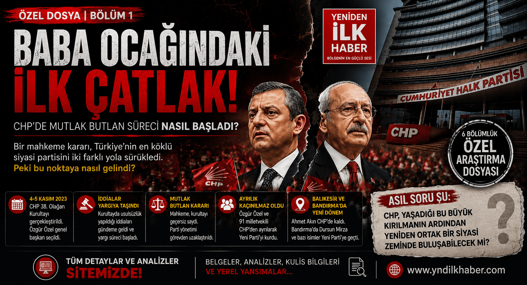 ÖZEL DOSYA | BÖLÜM 1  BABA OCAĞINDAKİ İLK ÇATLAK