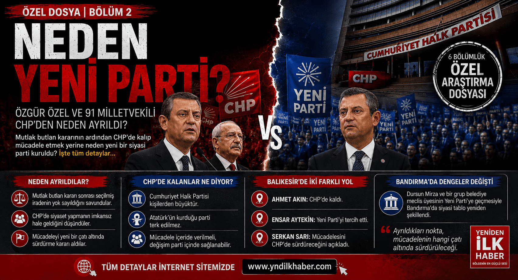 ÖZEL DOSYA | BÖLÜM 2  NEDEN YENİ PARTİ?