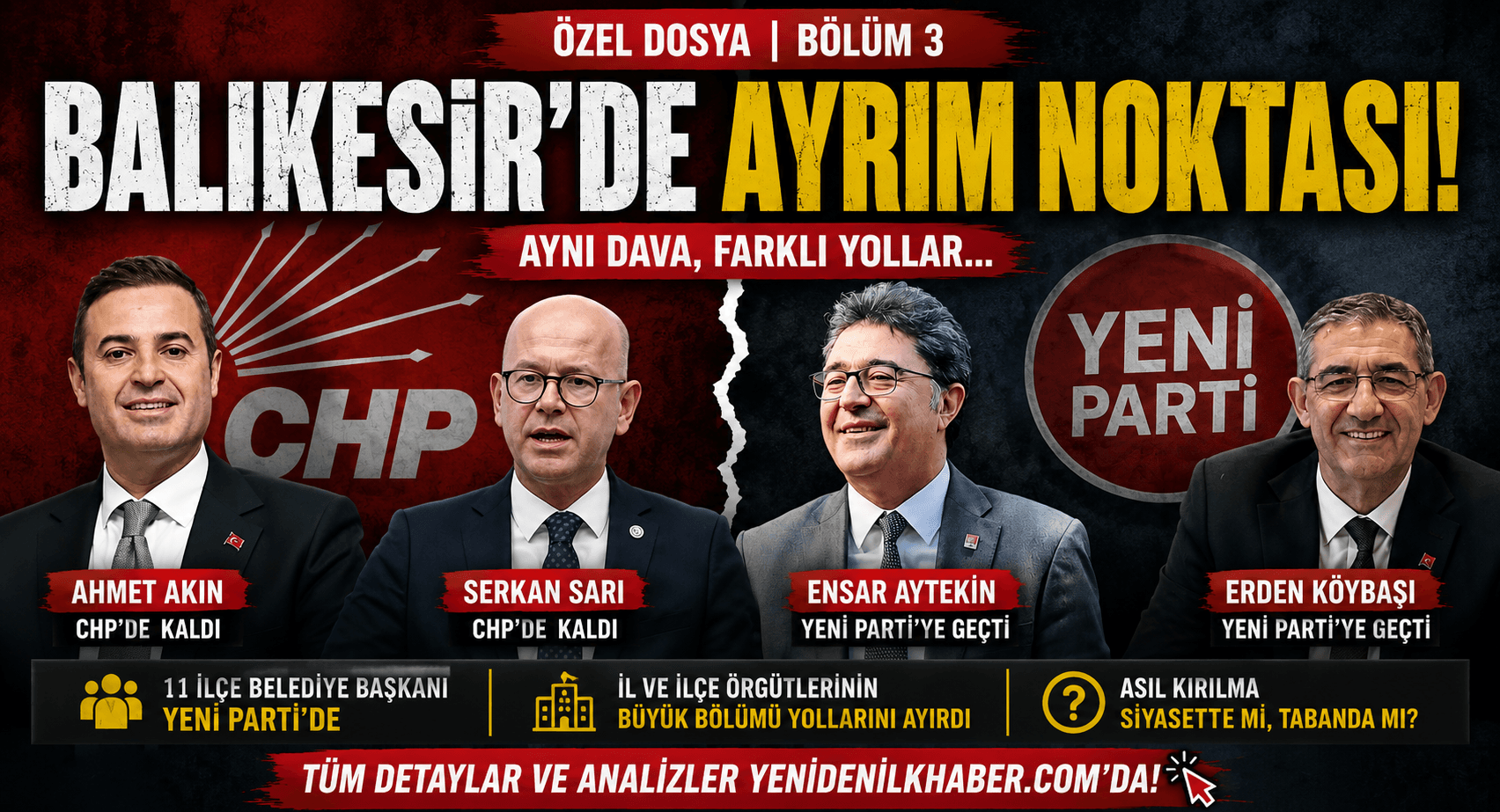 ÖZEL DOSYA | BÖLÜM 3  BALIKESİR’DE AYRIM NOKTASI