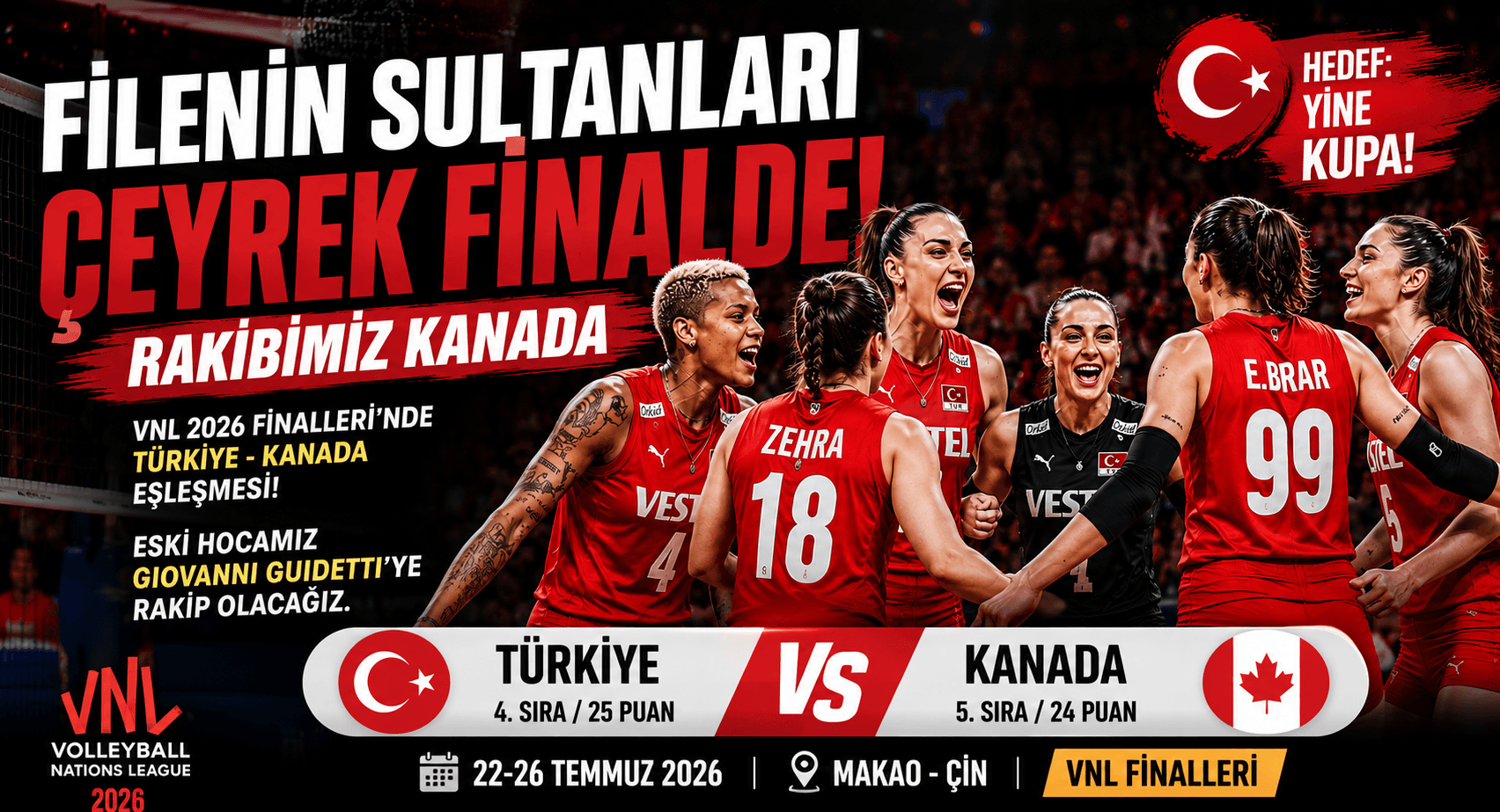 FİLENİN SULTANLARI’NIN ÇEYREK FİNALDEKİ RAKİBİ BELLİ OLDU!