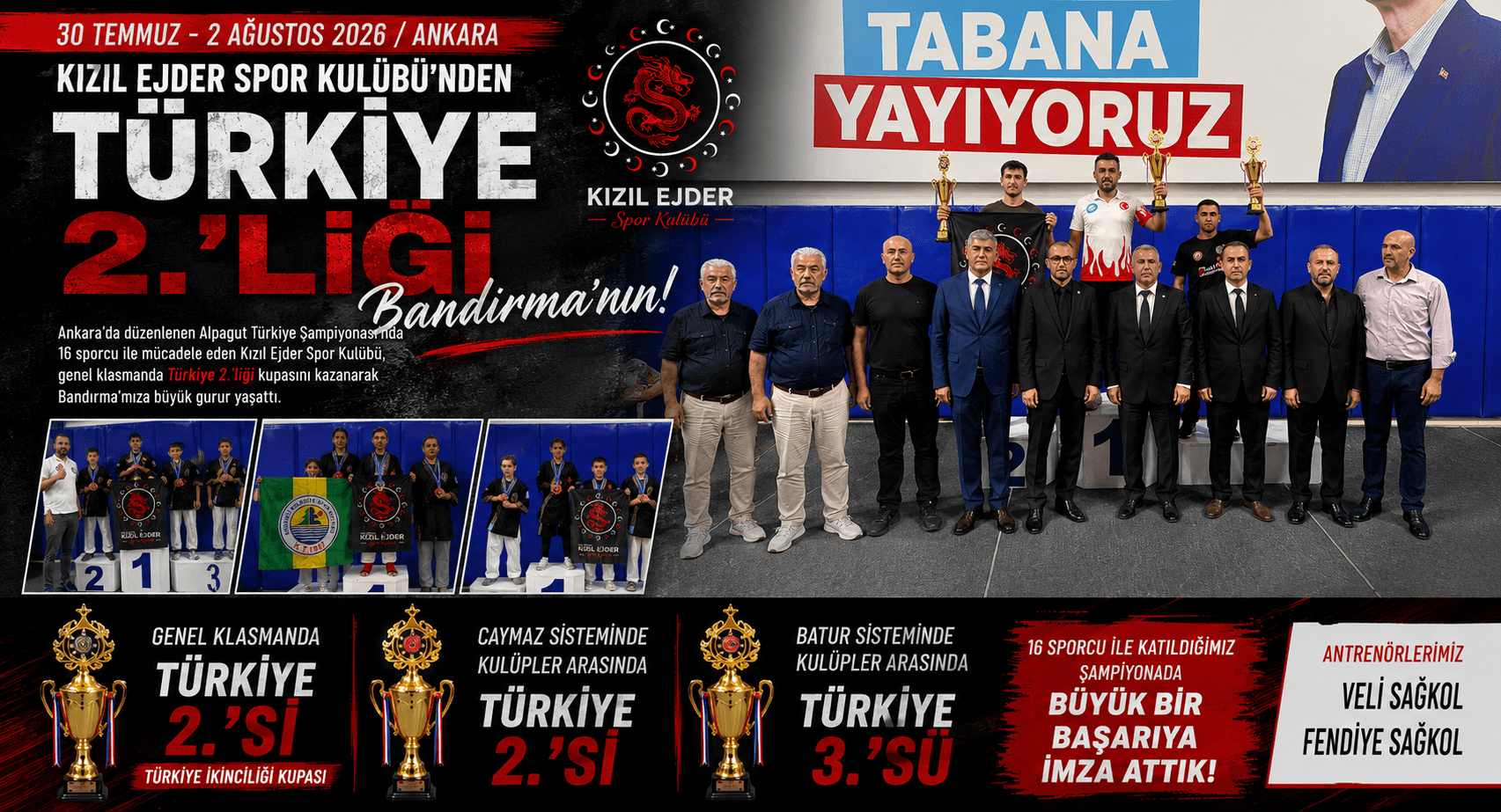 Kızıl Ejder Spor Kulübü’nden Ankara’da Büyük Başarı: Türkiye İkinciliği Kupası Bandırma’ya Geldi