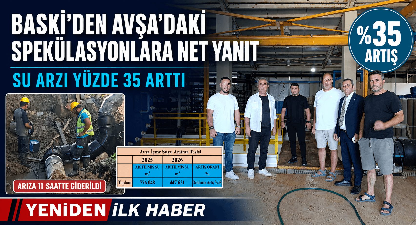 BASKİ’DEN AVŞA’DAKİ SPEKÜLASYONLARA RAKAMLARLA NET YANIT: SU ARZI YÜZDE 35 ARTTI